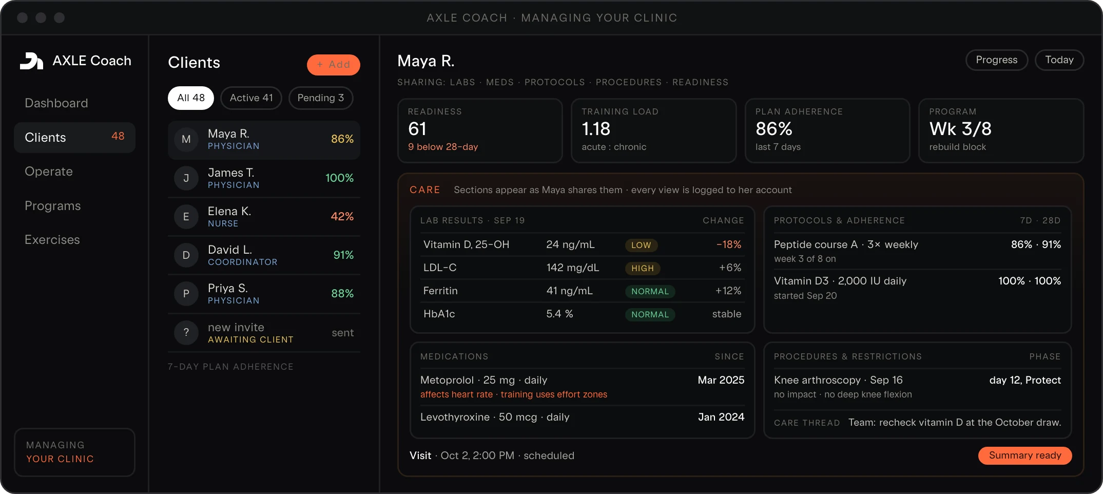 The AXLE coach console: a client roster with plan adherence, and one client's readiness, training load, program week and shared health details